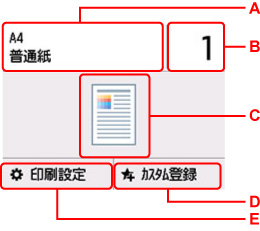 コピー待機画面